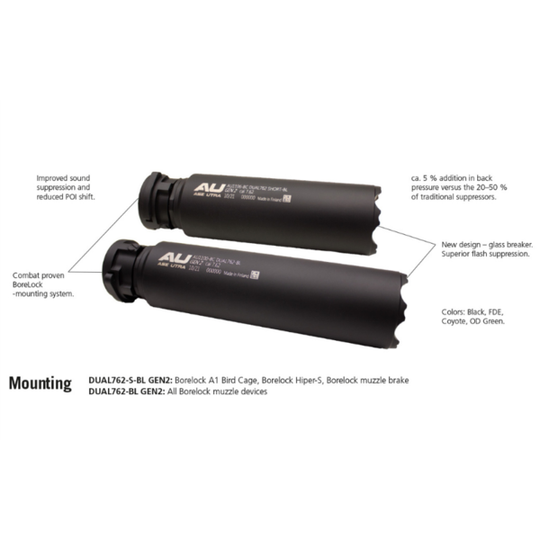 ASE UTRA DUAL762 GEN2 BL WITH QM2 MOUNTING
