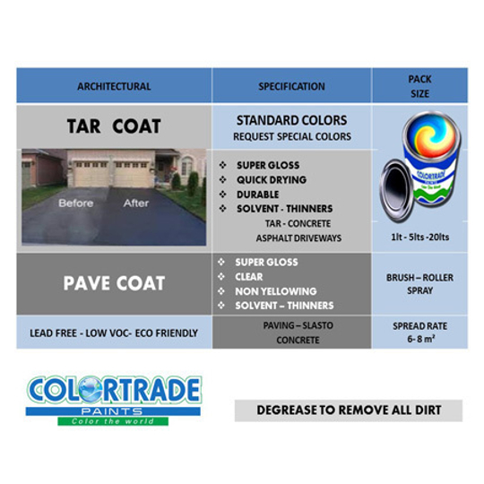 TARCOAT BLACK - Solvent Based