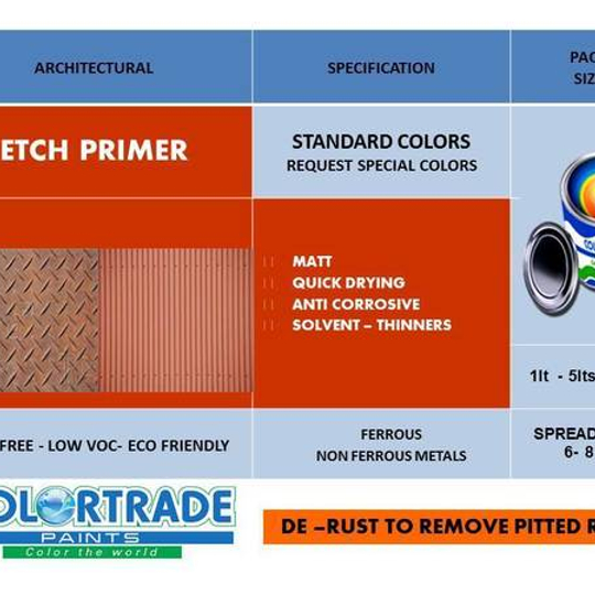 ETCH PRIMER - Mid Steel